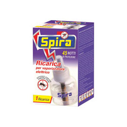 RICARICA ELETTROEM. 45...