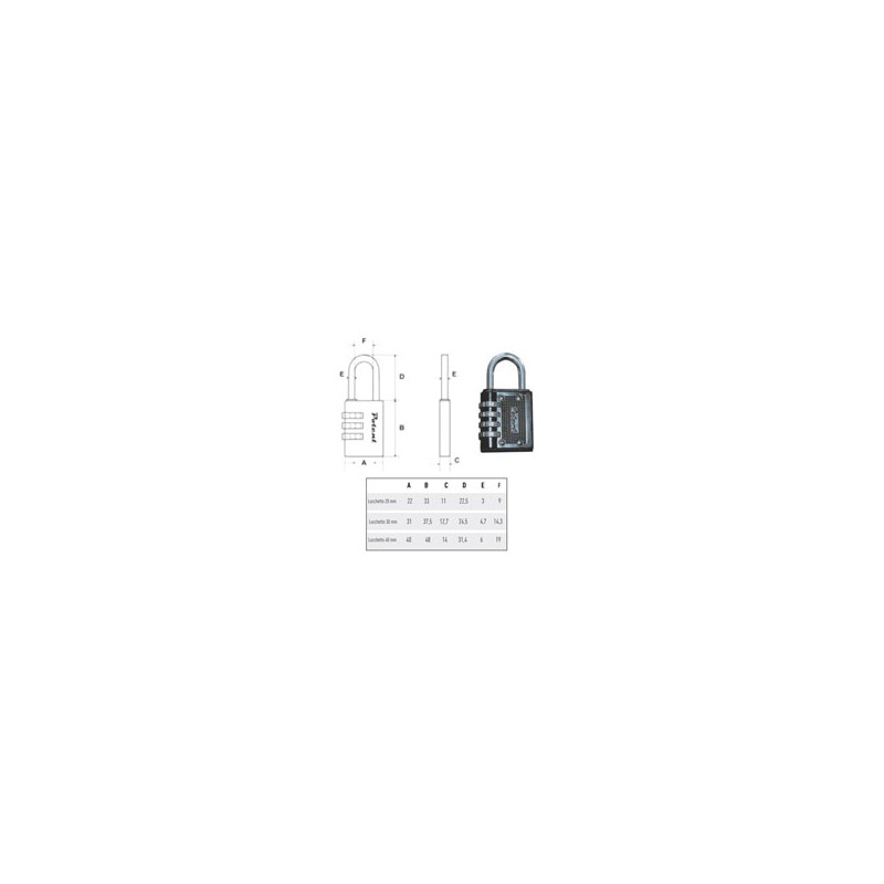 LUCCHETTO LEGA mm 40 COMBINAZIONE POTENT